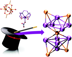 Graphical abstract: Rational serendipity: “undirected” synthesis of a large {MnIII10CuII5} complex from pre-formed MnII building blocks