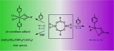 Graphical abstract: Structure investigations of group 13 organometallic carboxylates