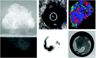 Graphical abstract: Plutonium segregation in glassy aerodynamic fallout from a nuclear weapon test