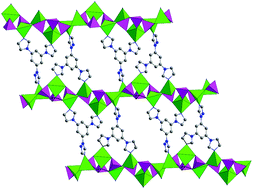 Graphical abstract: Two hybrid transition metal triphosphonates decorated with a tripodal imidazole ligand: synthesis, structures and properties