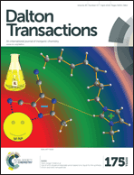 Graphical abstract: Inside front cover