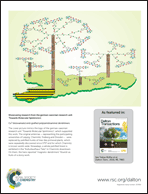 Graphical abstract: Back cover