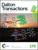 Graphical abstract: Inside front cover