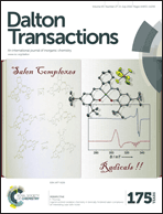 Graphical abstract: Inside front cover