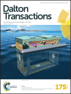 Graphical abstract: Front cover