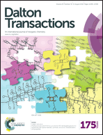 Graphical abstract: Inside front cover