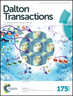 Graphical abstract: Front cover