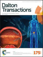 Graphical abstract: Inside front cover