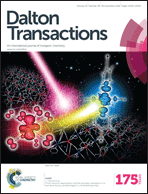 Graphical abstract: Inside front cover