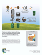 Graphical abstract: Inside back cover