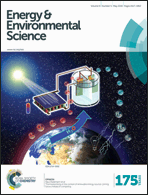 Graphical abstract: Inside front cover