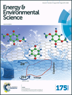 Graphical abstract: Inside front cover