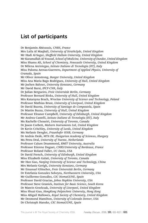 List of participants