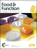 Graphical abstract: Front cover