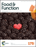 Graphical abstract: Front cover