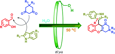 Graphical abstract: Microbial cyclosophoraose as a catalyst for the synthesis of diversified indolyl 4H-chromenes via one-pot three component reactions in water