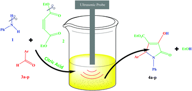 Graphical abstract: Synthesis of pyrrolidinone derivatives from aniline, an aldehyde and diethyl acetylenedicarboxylate in an ethanolic citric acid solution under ultrasound irradiation