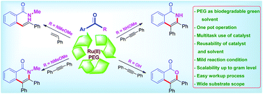 Graphical abstract: Ru(ii)/PEG-400 as a highly efficient and recyclable catalytic media for annulation and olefination reactions via C–H bond activation