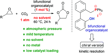 Graphical abstract: Design of bifunctional quaternary phosphonium salt catalysts for CO2 fixation reaction with epoxides under mild conditions