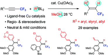 Graphical abstract: Selective synthesis of trisubstituted (trifluoromethyl)alkenes via ligand-free Cu-catalyzed syn hydroarylation, hydroalkenylation and hydroallylation of (trifluoromethyl)alkynes