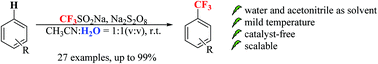 Graphical abstract: Catalyst-free direct C–H trifluoromethylation of arenes in water–acetonitrile