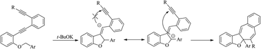 Graphical abstract: The intramolecular 5-exo, 7-endo-dig transition metal-free cyclization sequence of (2-alkynylphenyl) benzyl ethers: synthesis of seven-membered fused benzo[b]furans