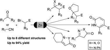 Graphical abstract: Reformatsky and Blaise reactions in flow as a tool for drug discovery. One pot diversity oriented synthesis of valuable intermediates and heterocycles