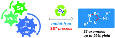 Graphical abstract: Aerobic radical-cascade cycloaddition of isocyanides, selenium and imidamides: facile access to 1,2,4-selenadiazoles under metal-free conditions