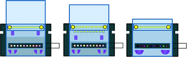 Graphical abstract: Robust dipstick urinalysis using a low-cost, micro-volume slipping manifold and mobile phone platform