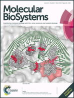 Graphical abstract: Front cover