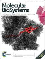 Graphical abstract: Front cover