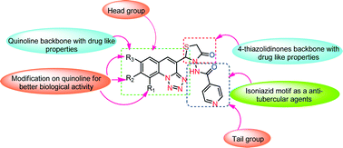 Graphical abstract: Novel tetrazoloquinoline–thiazolidinone conjugates as possible antitubercular agents: synthesis and molecular docking