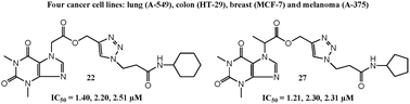 Graphical abstract: Design, synthesis, anticancer activity and docking studies of theophylline containing 1,2,3-triazoles with variant amide derivatives