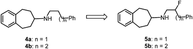 Graphical abstract: Do GluN2B subunit containing NMDA receptors tolerate a fluorine atom in the phenylalkyl side chain?