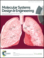 Graphical abstract: Inside front cover