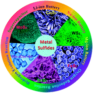 Graphical abstract: Design, synthesis, and energy-related applications of metal sulfides