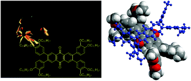 Graphical abstract: Anthra- and pentacenequinone derivatives: influence of structure on the formation of columnar liquid crystal phases