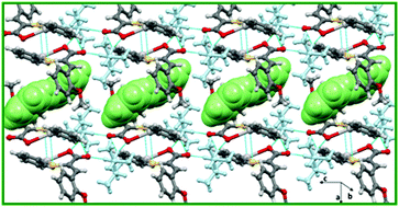 Graphical abstract: Phenylmercury(ii) sulfanylpropenoates: an example of symmetrization with the 3-(2-methoxyphenyl)-2-sulfanylpropenoato ligand