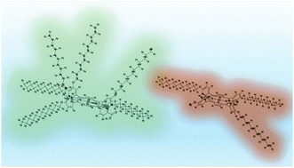 Graphical abstract: Two new bulky substituted Zn porphyrins bearing carboxylate anchoring groups as promising dyes for DSSCs