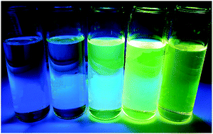 Graphical abstract: Turn-on detection of pesticides via reversible fluorescence enhancement of conjugated polymer nanoparticles and thin films