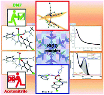 Graphical abstract: Role of solvent in the phosphatase activity of a dinuclear nickel(ii) complex of a Schiff base ligand: mechanistic interpretation by DFT studies