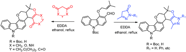 Graphical abstract: Synthesis, molecular docking and in vitro antiproliferative activity of novel pyrano[3,2-c]carbazole derivatives