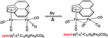 Graphical abstract: The hapticity of the acenaphthylene ligand in its mononuclear, binuclear, and trinuclear iron carbonyl complexes