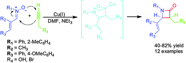 Graphical abstract: Cu(i) mediated Kinugasa reactions of α,β-unsaturated nitrones: a facile, diastereoselective route to 3-(hydroxy/bromo)methyl-1-aryl-4-(-styryl)azetidin-2-ones