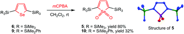 Graphical abstract: Facile synthesis of 2,5-bis(silyl)selenophene-1,1-dioxide and its photophysical properties