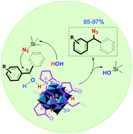 Graphical abstract: Highly selective direct azidation of alcohols over a heterogeneous povidone–phosphotungstic solid acid catalyst