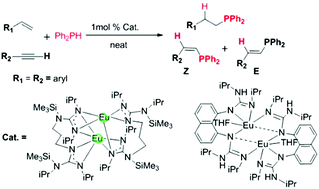 Graphical abstract: Synthesis and molecular structures of divalent bridged bis(guanidinate) europium complexes and their application in intermolecular hydrophosphination of alkenes and alkynes