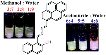 Graphical abstract: White-light emission from simple AIE–ESIPT-excimer tripled single molecular system