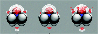 Graphical abstract: Hydration structure of osmolyte TMAO: concentration/pressure-induced response