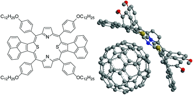 Graphical abstract: Core expanded, 21,23-dithiadiacenaphtho[1,2-c]porphyrin interactions with [60]fullerene
